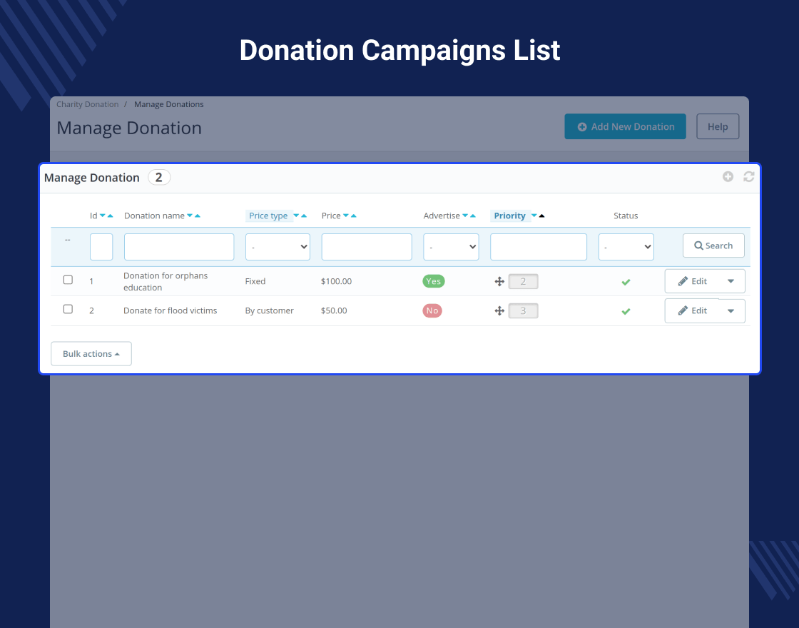 Prestashop Donate To Charity