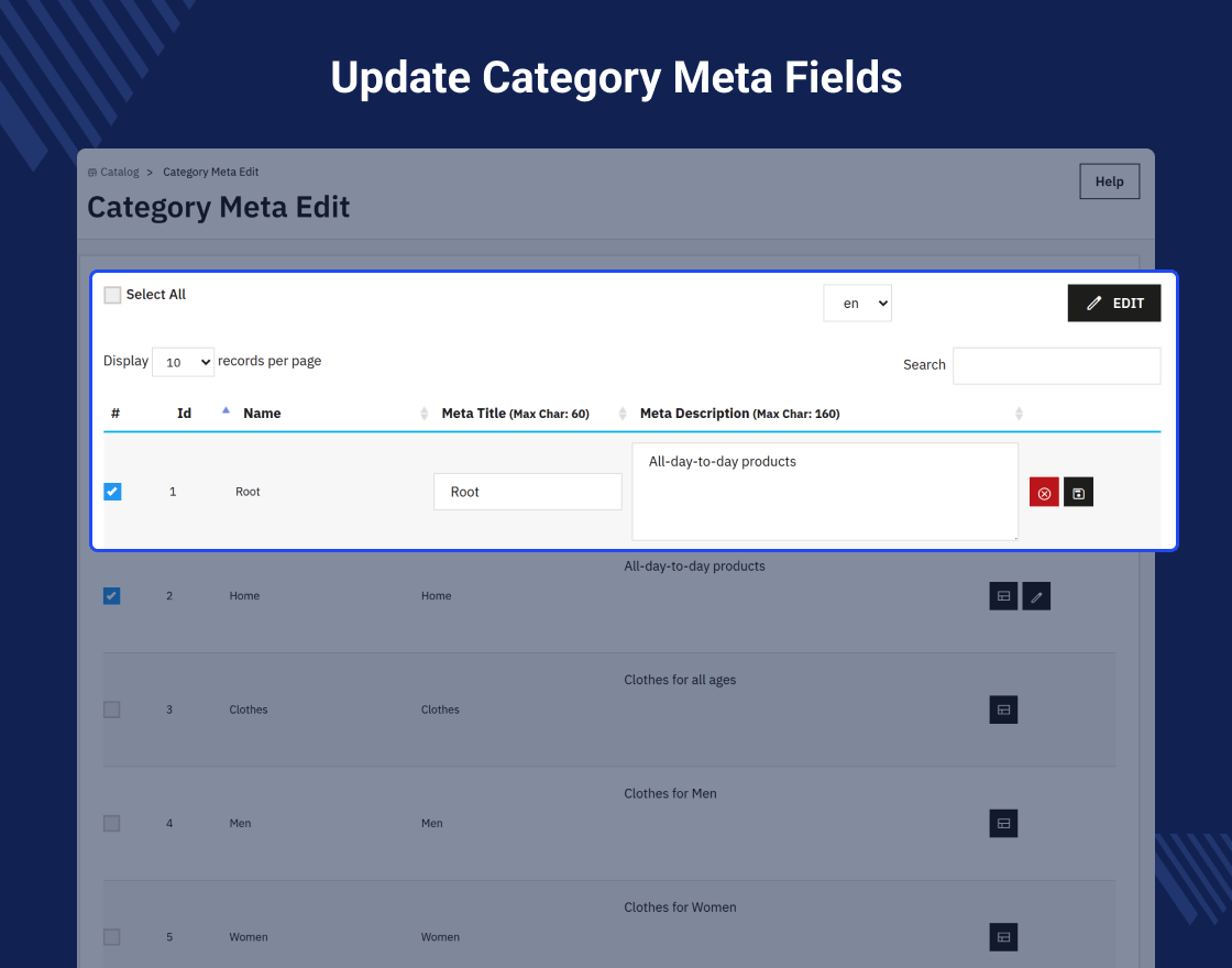 Prestashop Custom Product & Category Meta Details