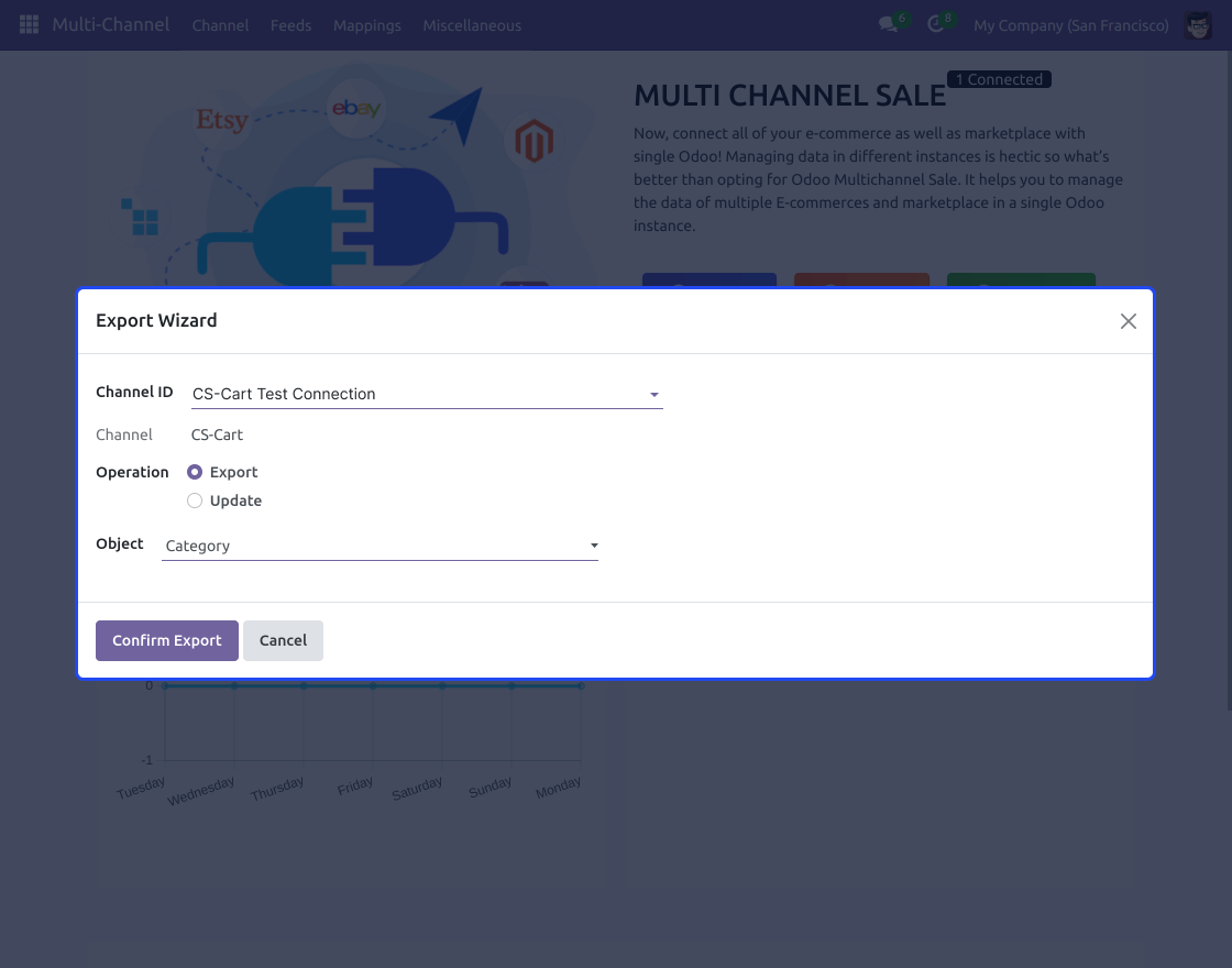 CS-Cart Odoo Bridge (COB)