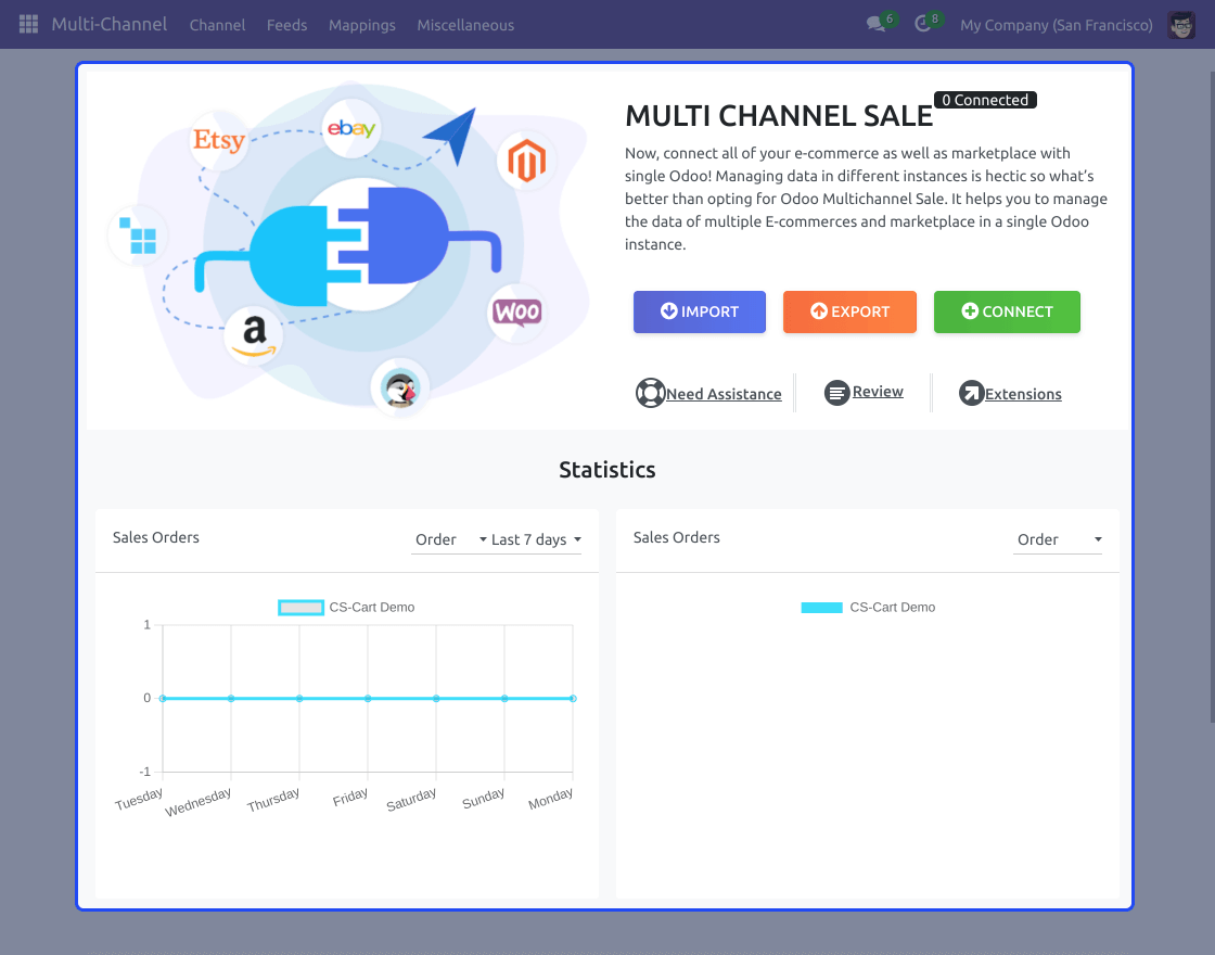 CS-Cart Odoo Bridge (COB)