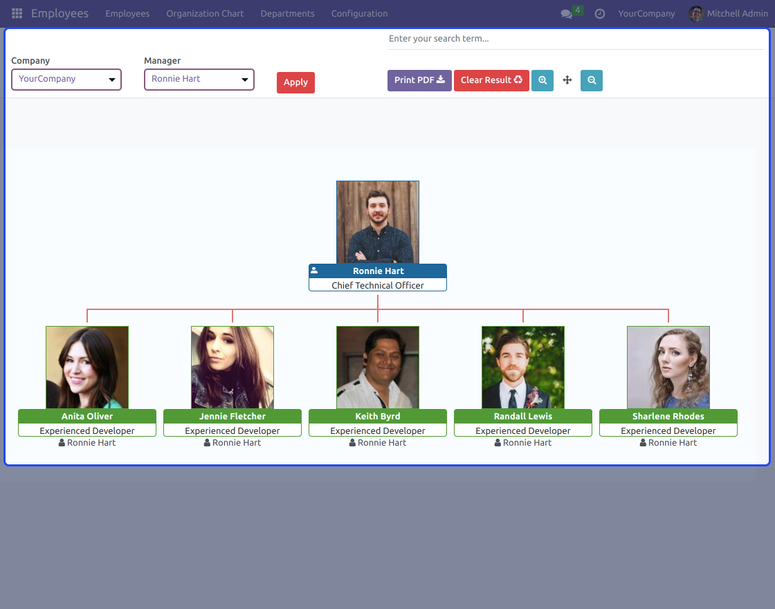 Odoo Employee Organizational Chart