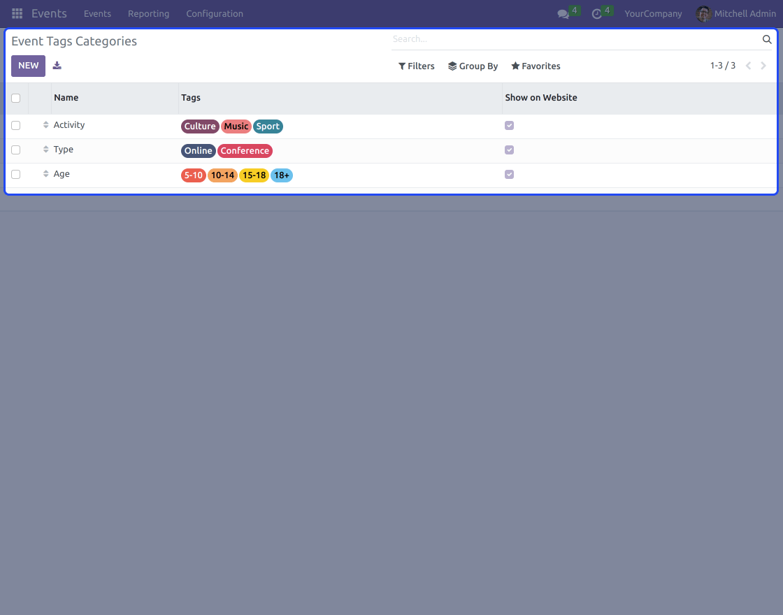 Odoo Event: All in One
