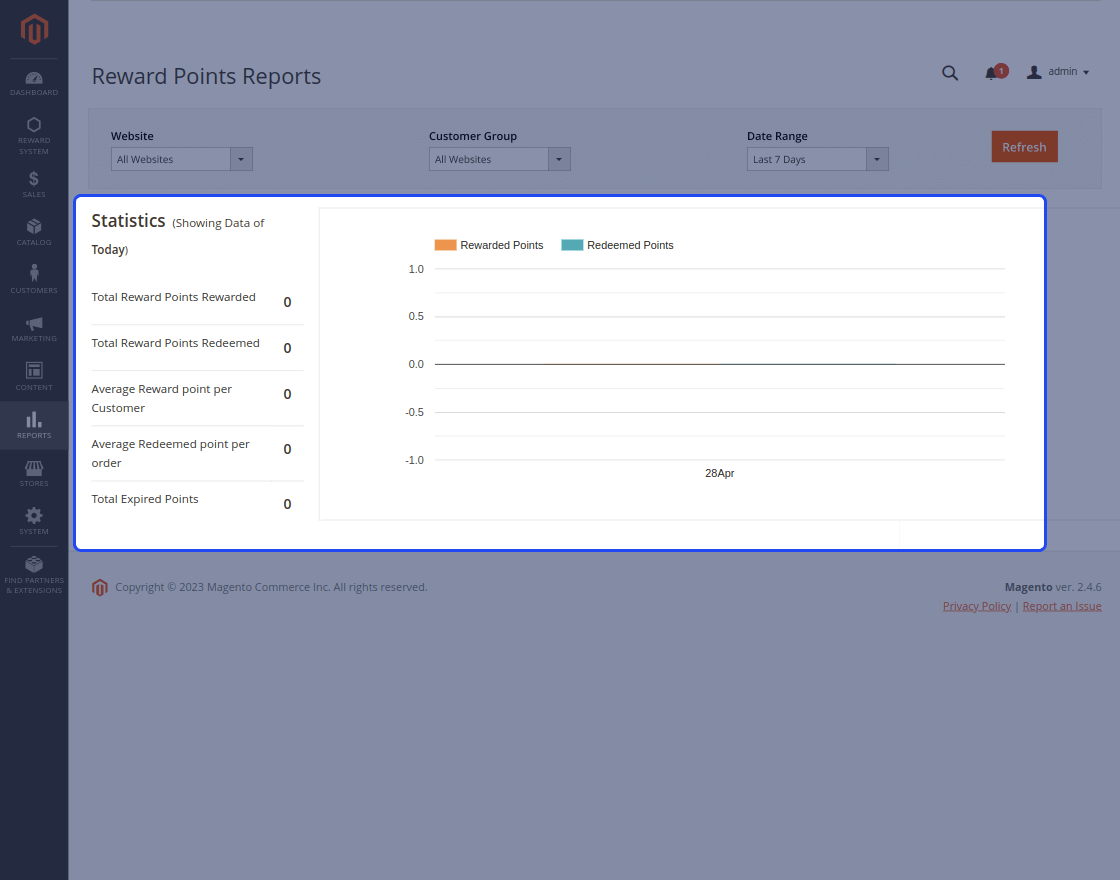 Magento 2 Reward Points Extension
