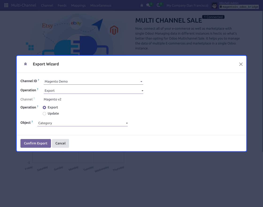Multi Channel Magento 2.x Odoo Bridge(Multi Channel-MOB)