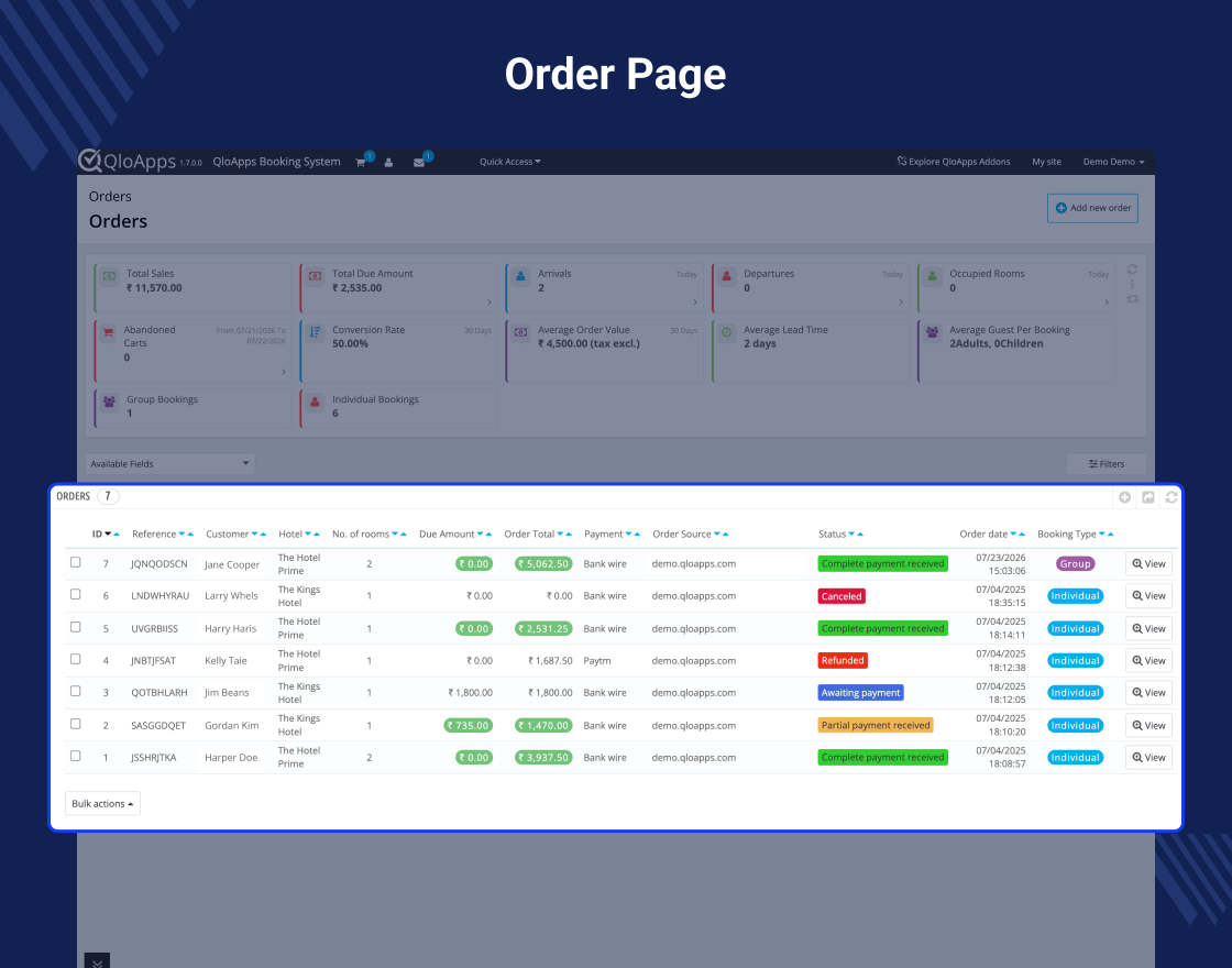 QloApps Group Booking
