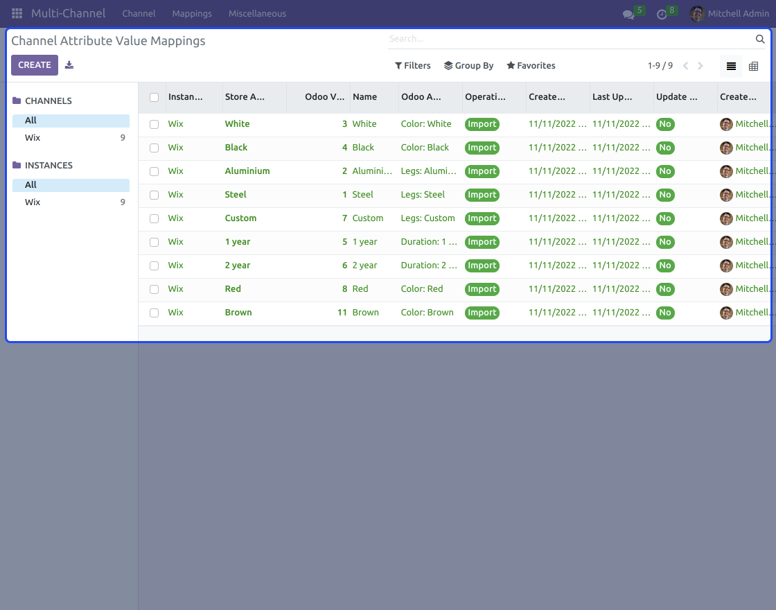 Odoo Wix Connector for Multichannel