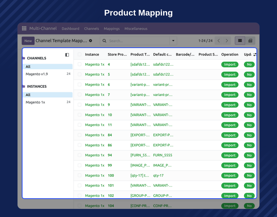 Multi-Channel Odoo Bridge for Magento (OpenMage)