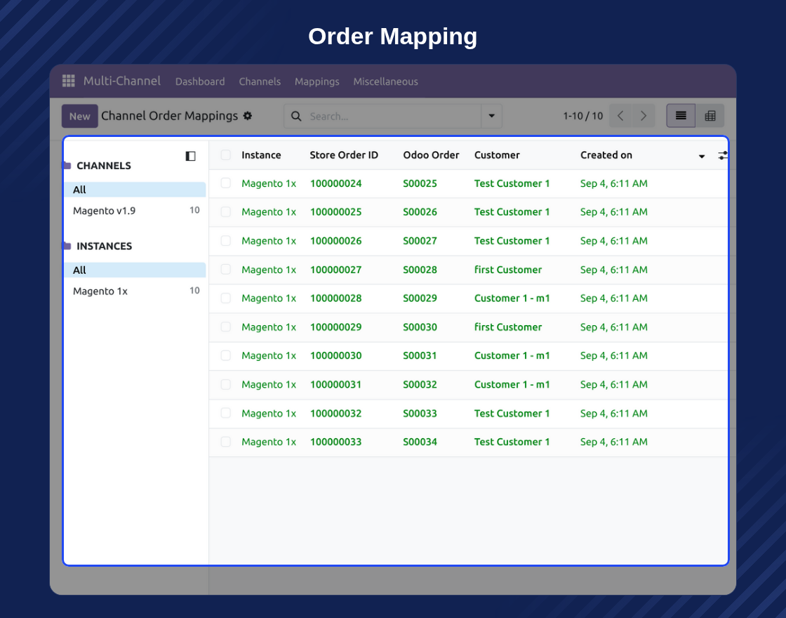 Multi-Channel Odoo Bridge for Magento (OpenMage)