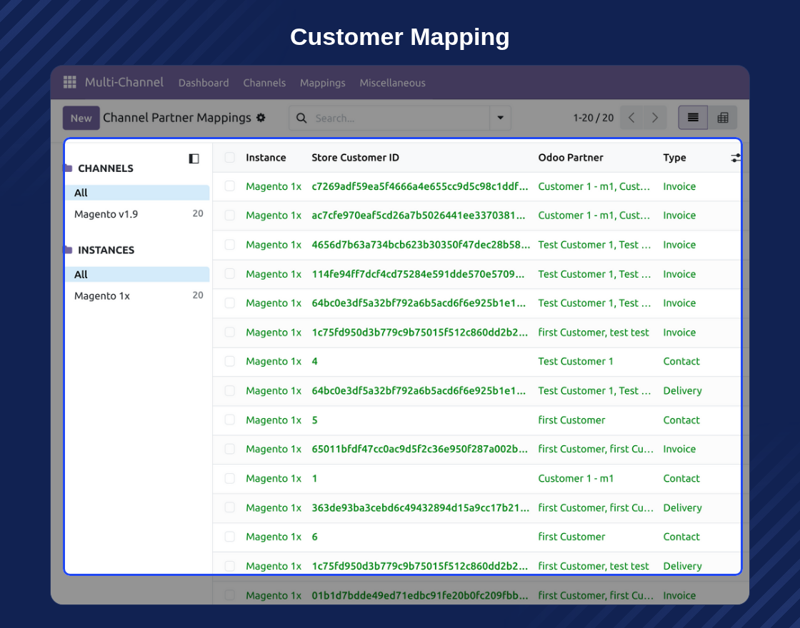 Multi-Channel Odoo Bridge for Magento (OpenMage)