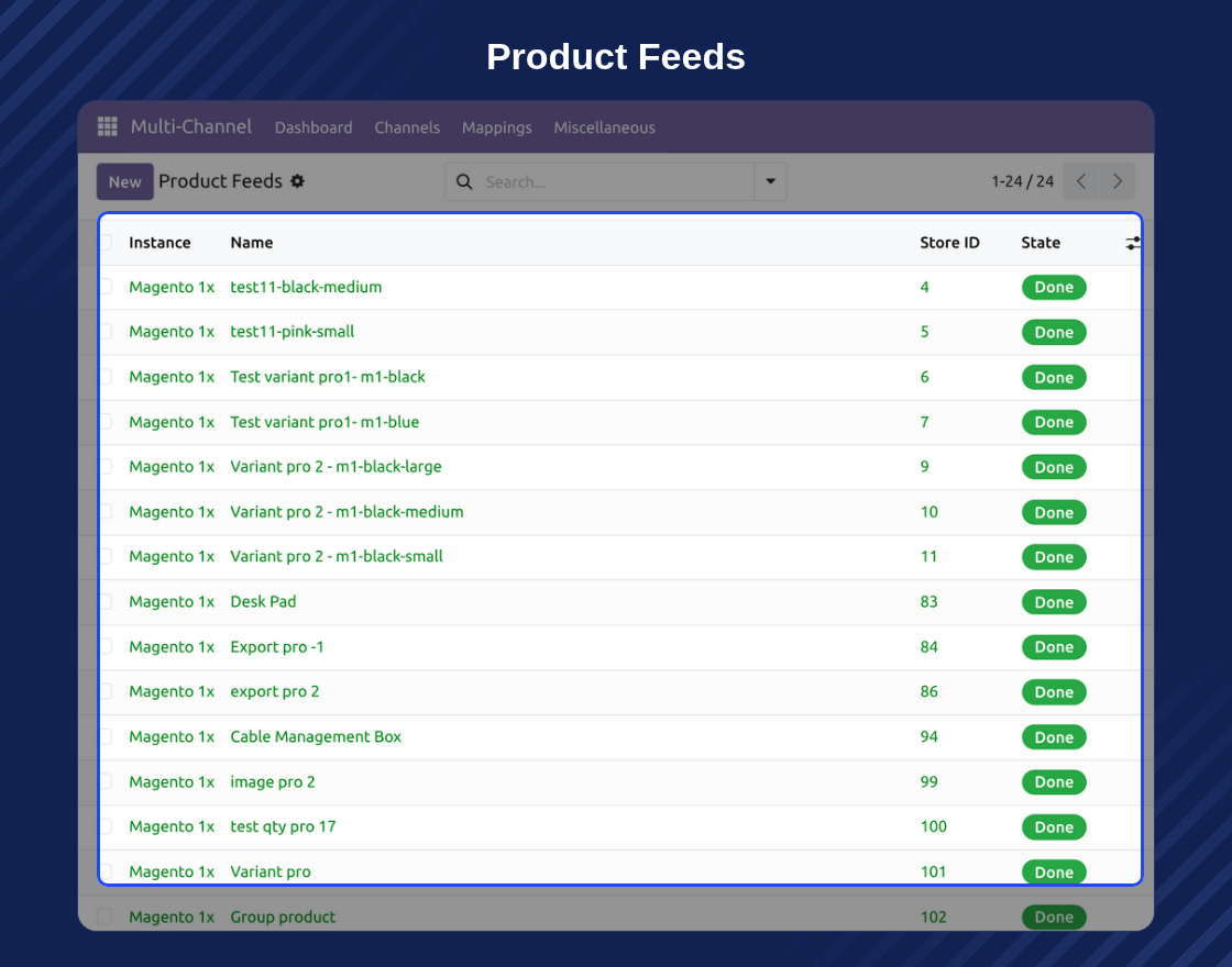 Multi-Channel Odoo Bridge for Magento (OpenMage)