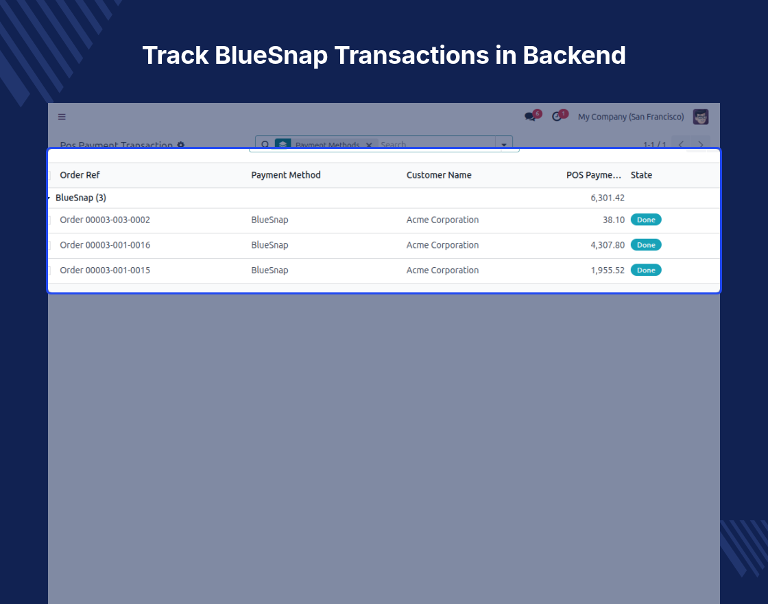 Odoo POS BlueSnap Payment Acquirer