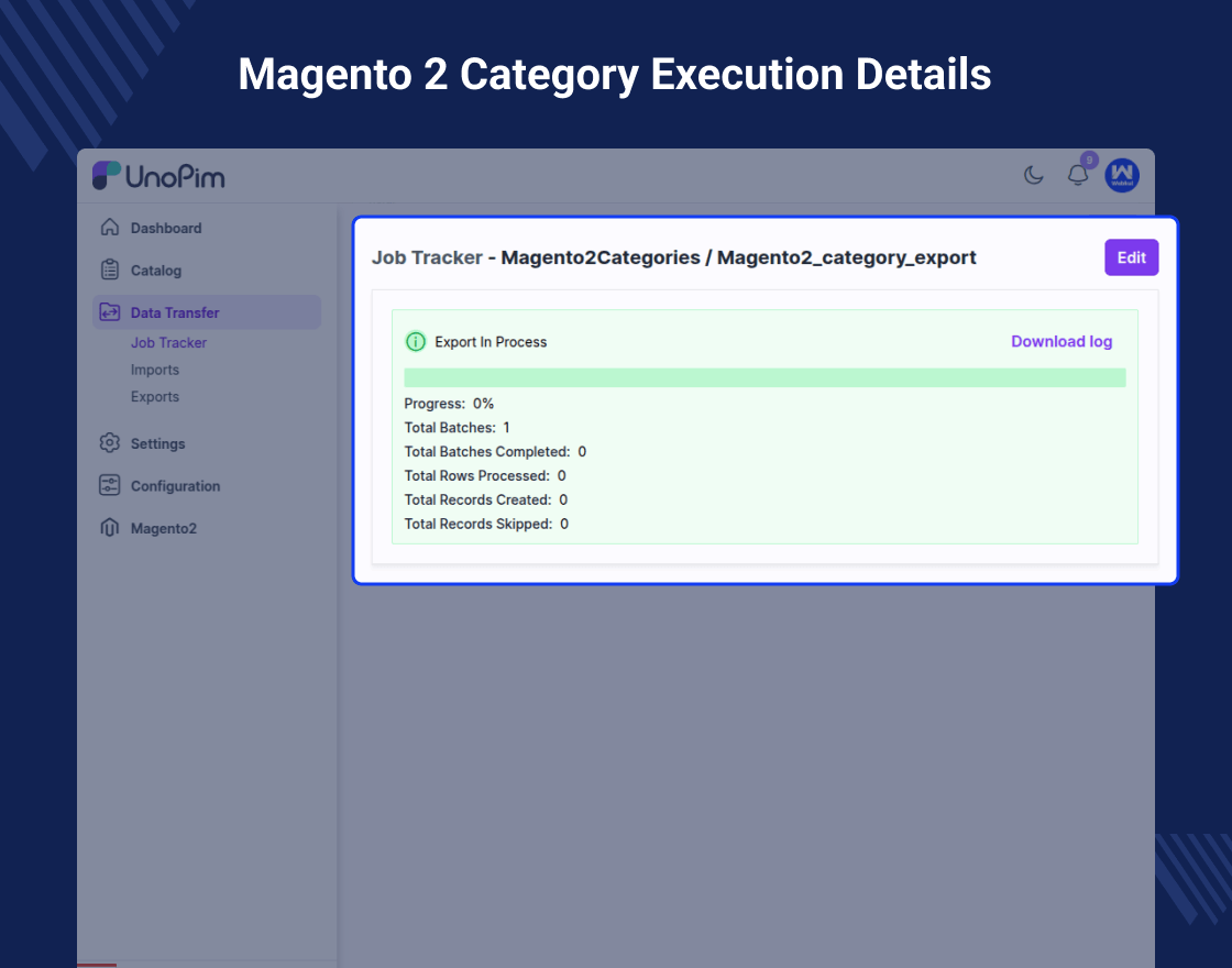 UnoPim Magento 2 Connector