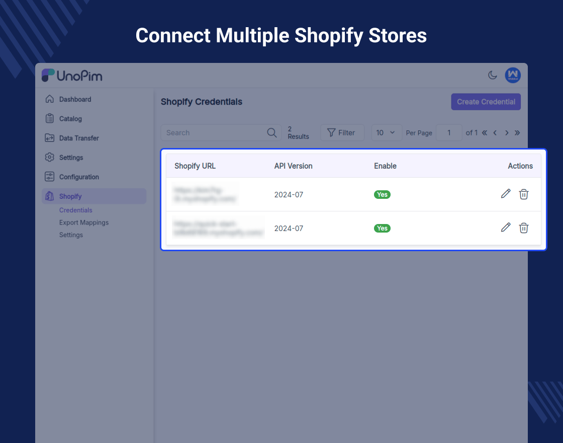 UnoPim Shopify Connector