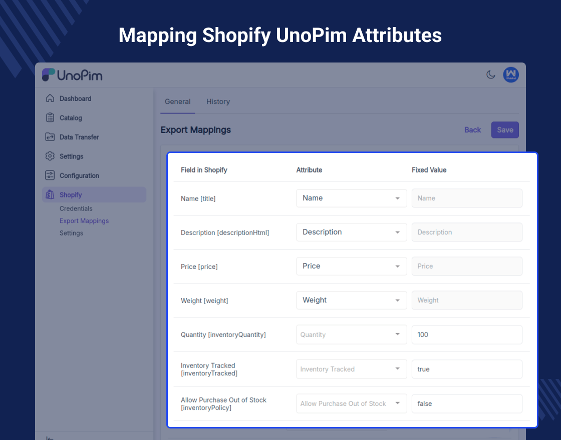 UnoPim Shopify Connector