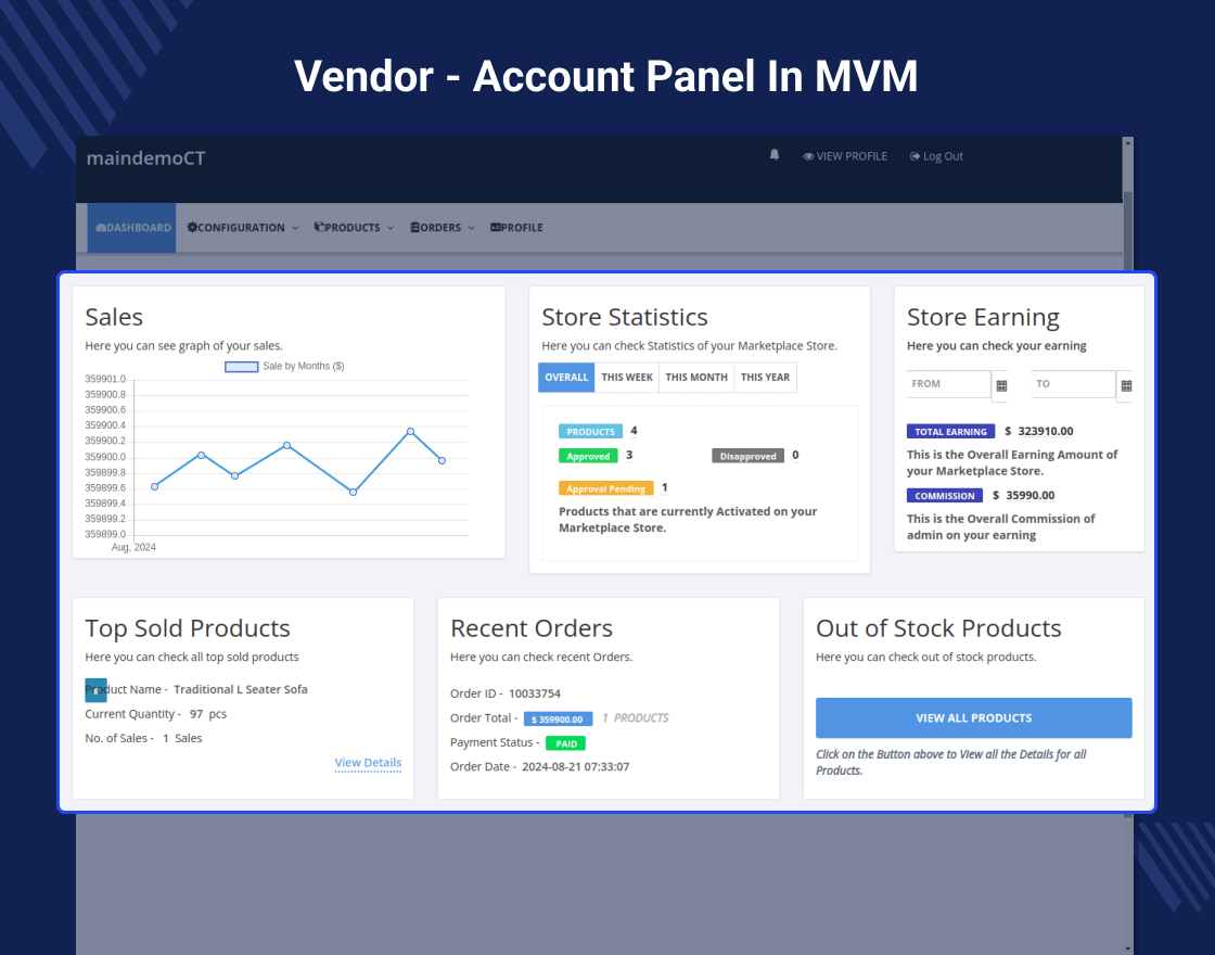 Commercetools Multi Vendor Marketplace Integration