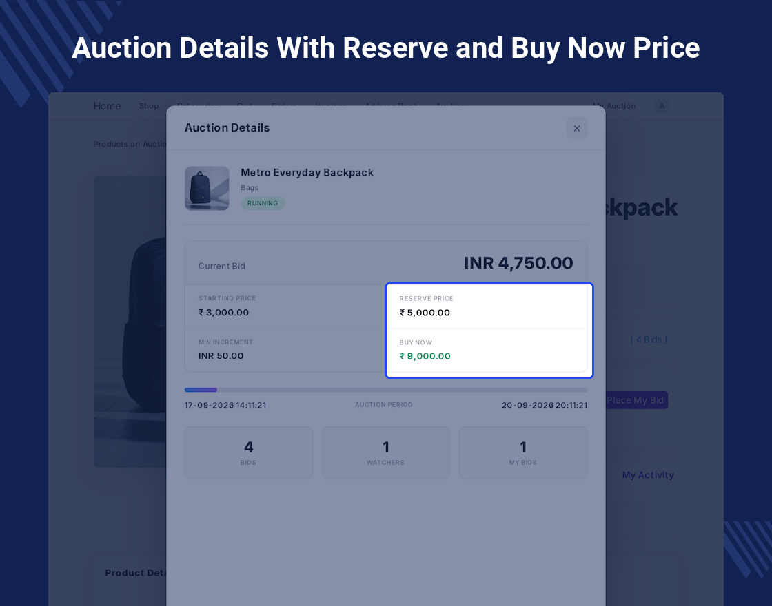 ERPNext Website Auction