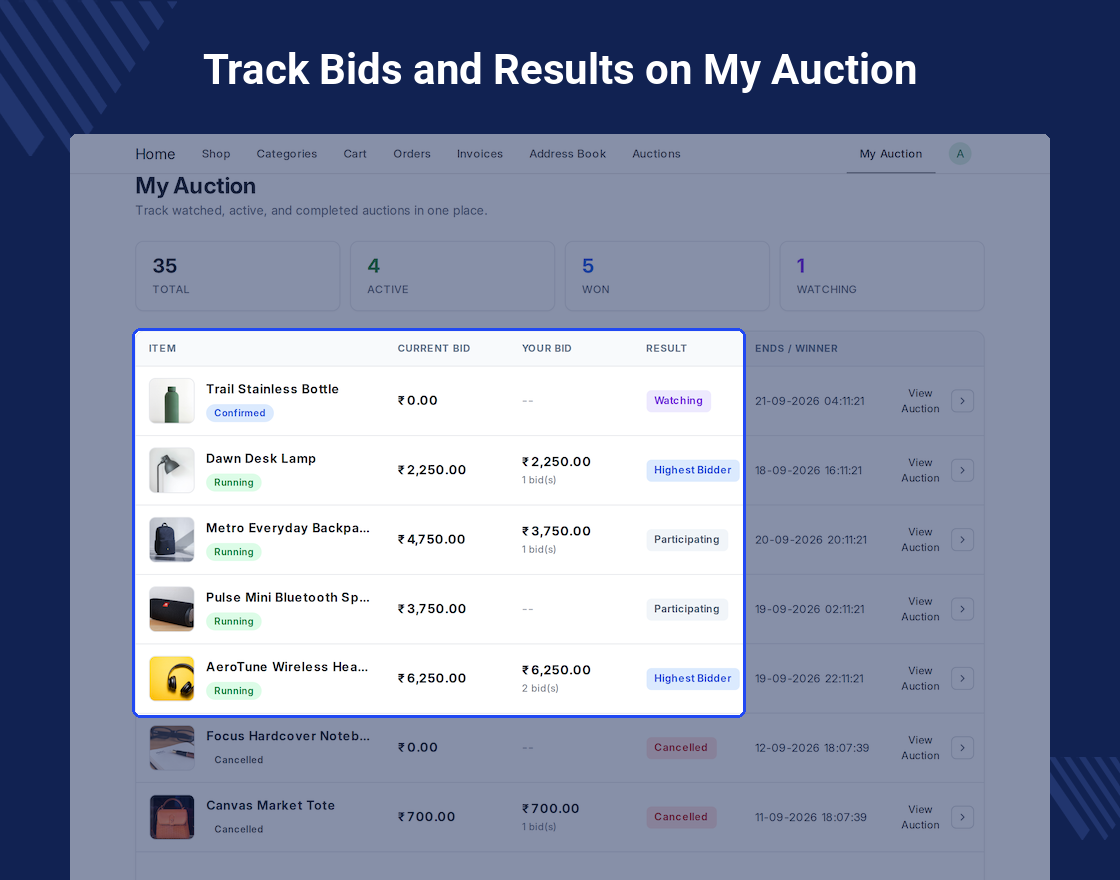 ERPNext Website Auction