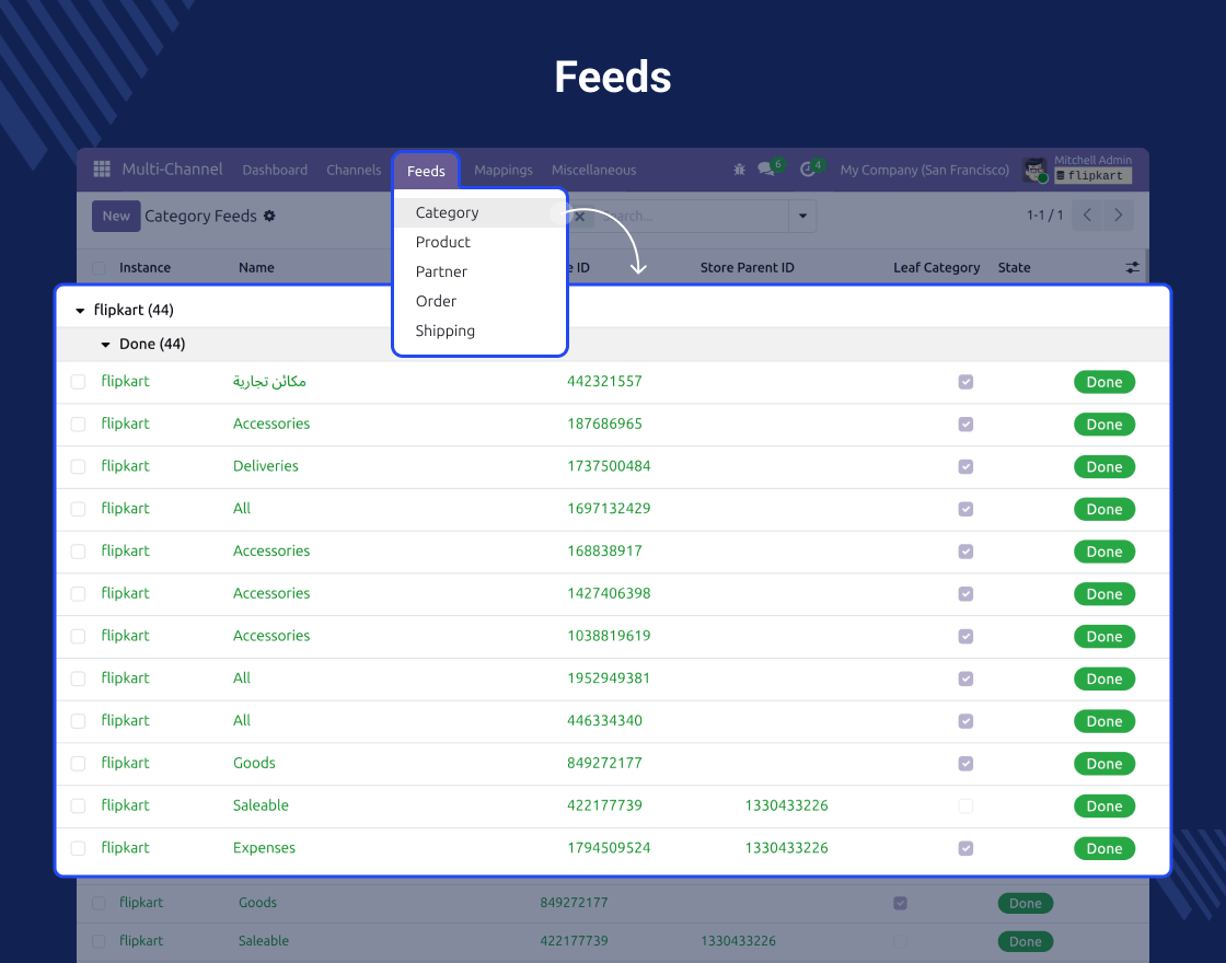 Odoo Multichannel Flipkart Connector