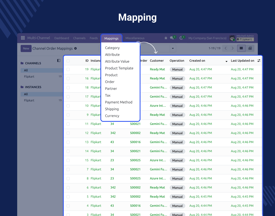Odoo Multichannel Flipkart Connector