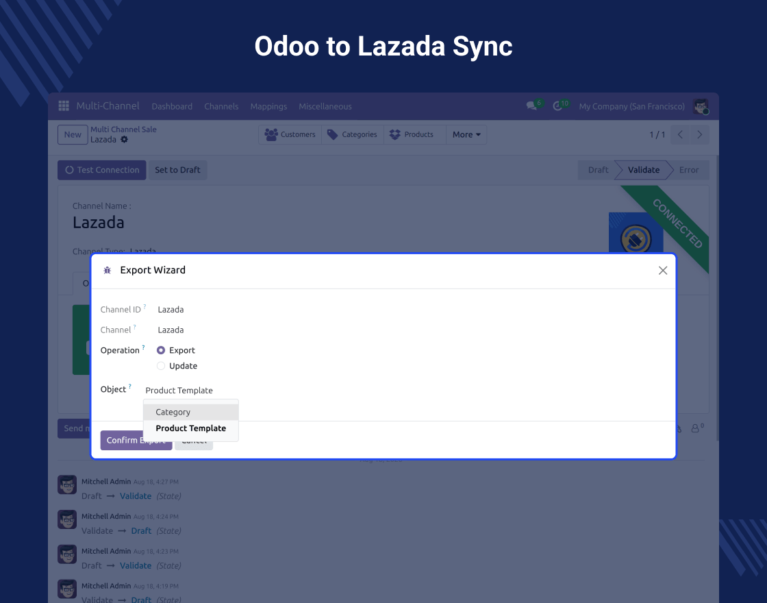 Odoo Lazada Connector for Multichannel