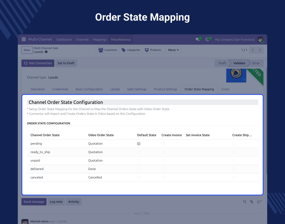 Odoo Lazada Connector for Multichannel