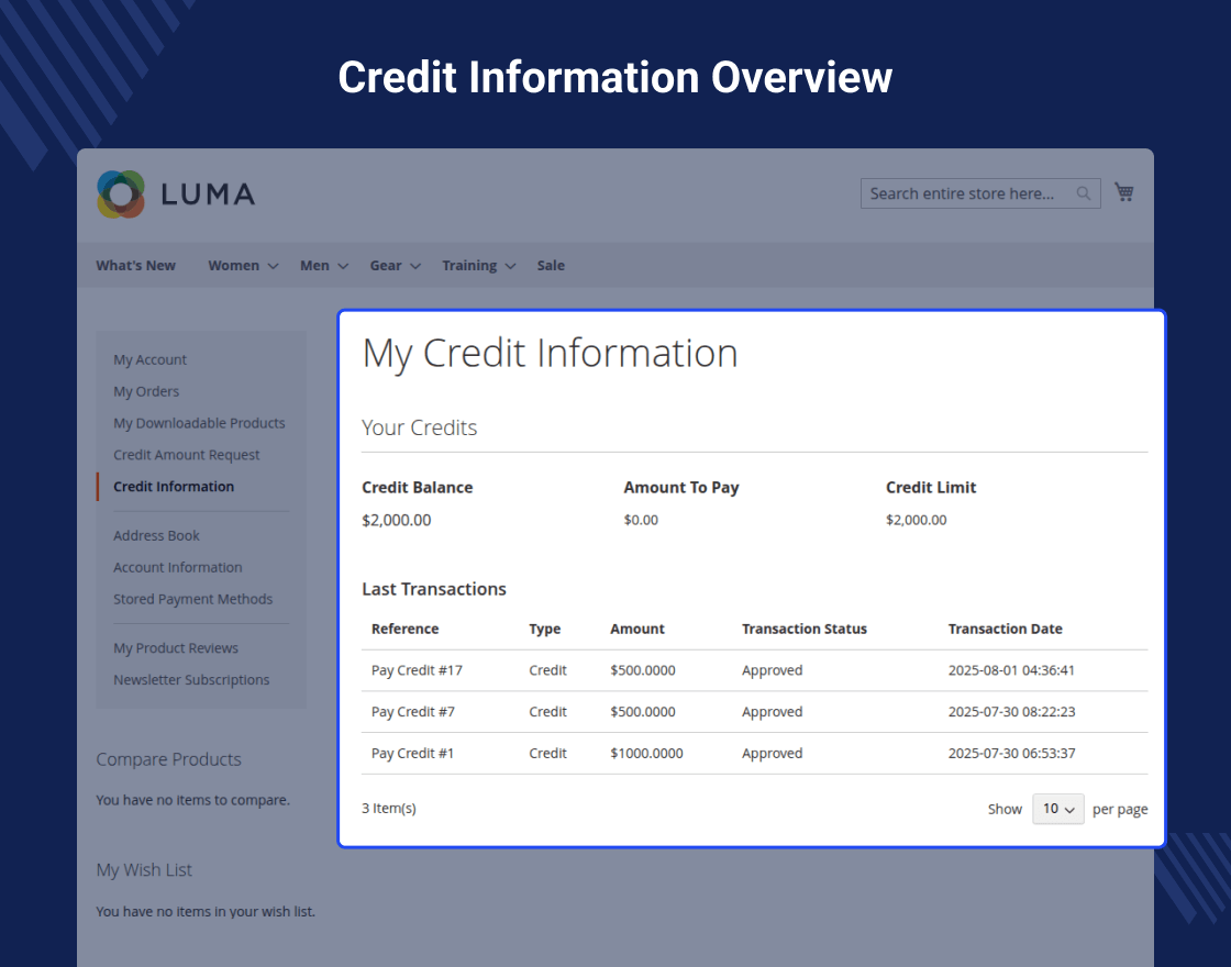 Magento 2 Credit System