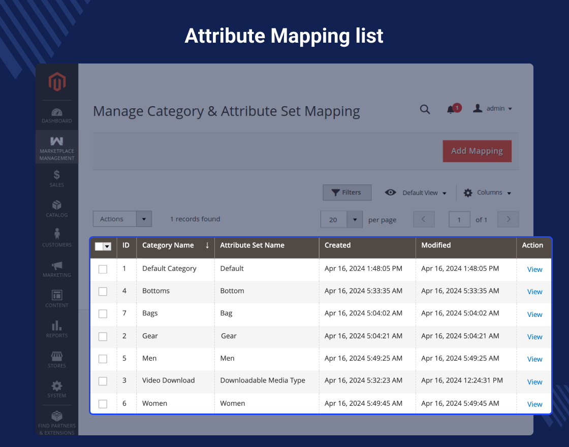 Magento 2 Multi Vendor Attribute Set Mapping 