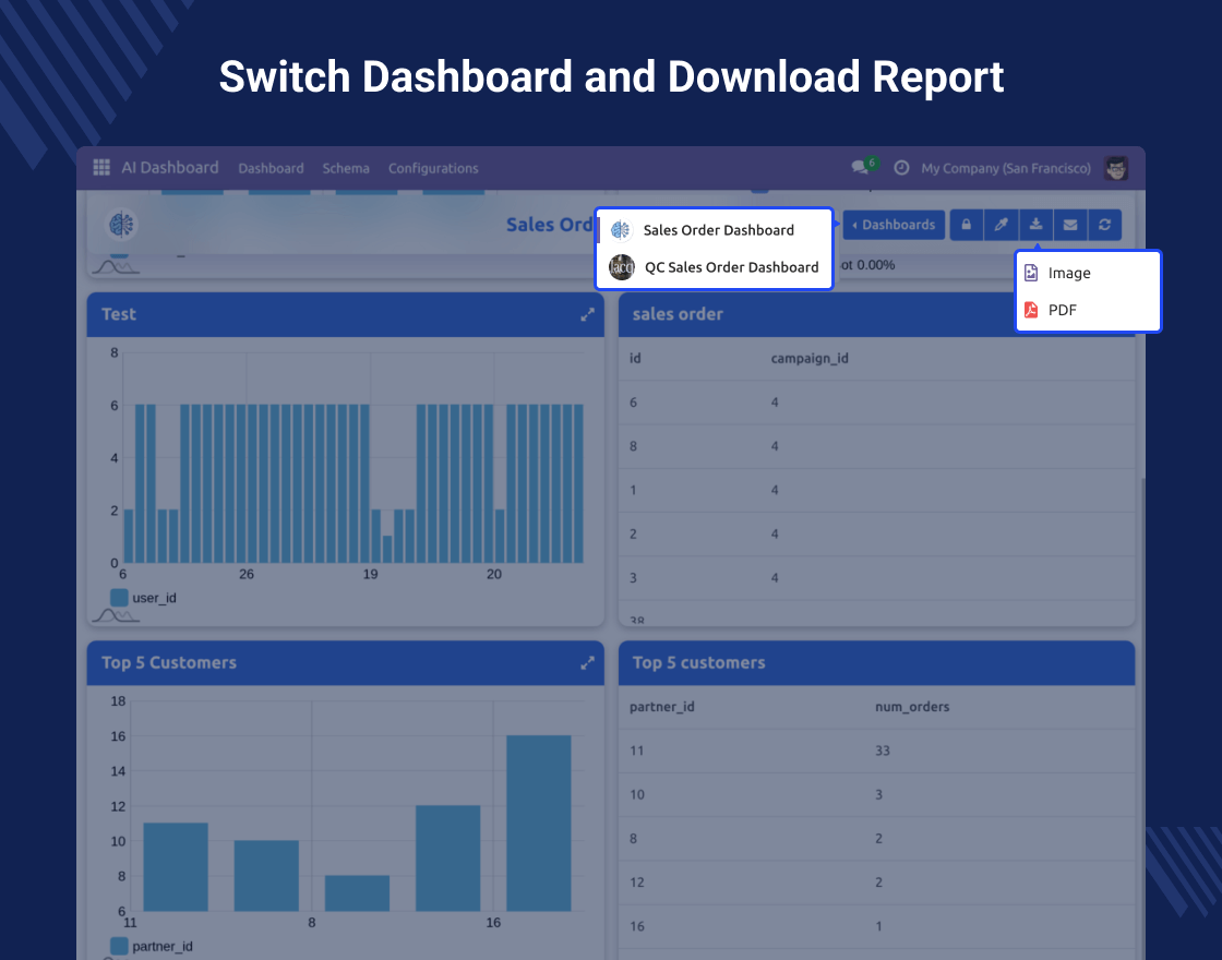Odoo AI Dashboard
