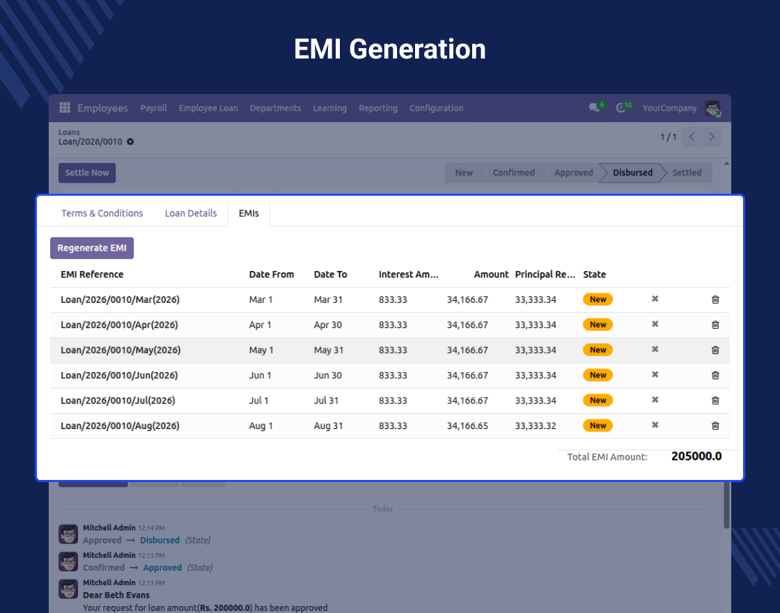 Odoo Employee Loan Management System
