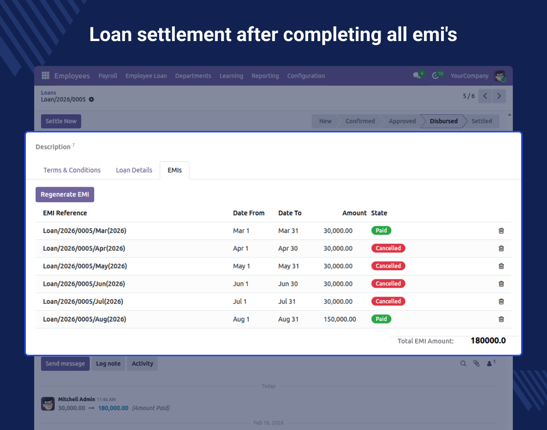 Odoo Employee Loan Management System