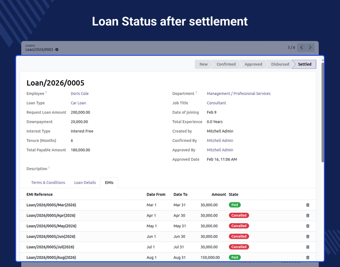 Odoo Employee Loan Management System