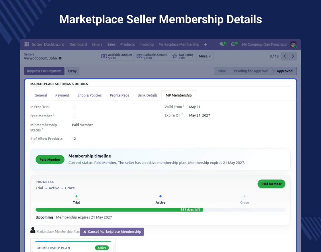 Odoo Marketplace Membership
