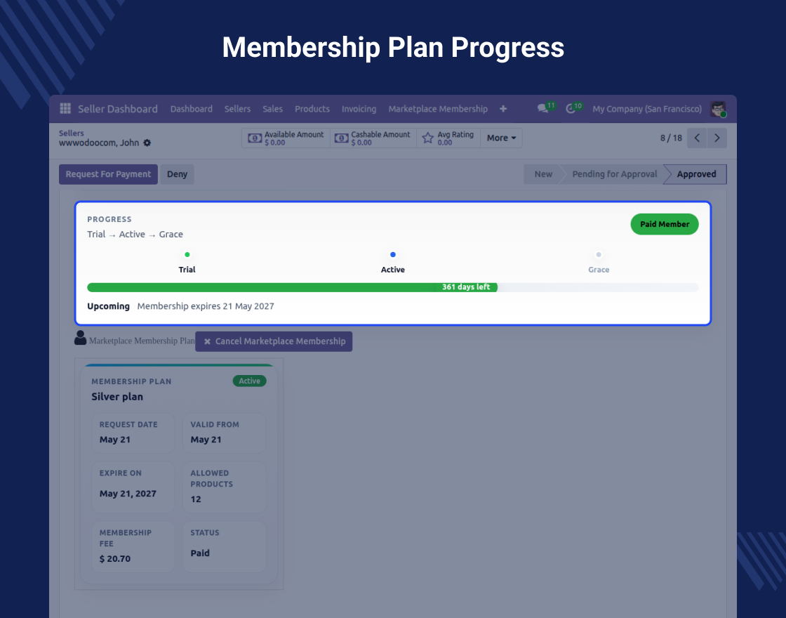 Odoo Marketplace Membership