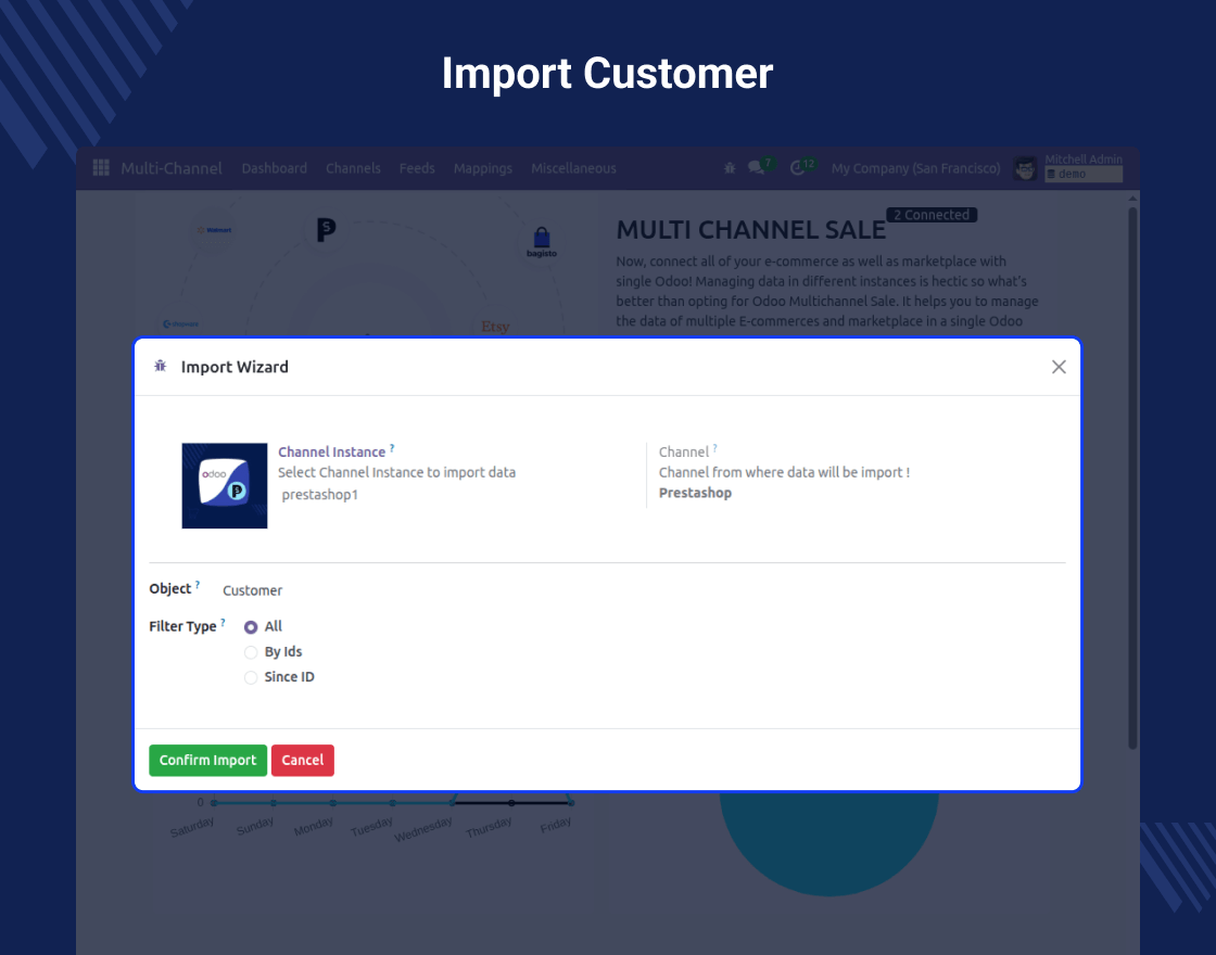 Multi Channel Prestashop Odoo Bridge