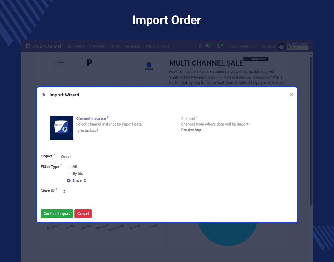 Multi Channel Prestashop Odoo Bridge