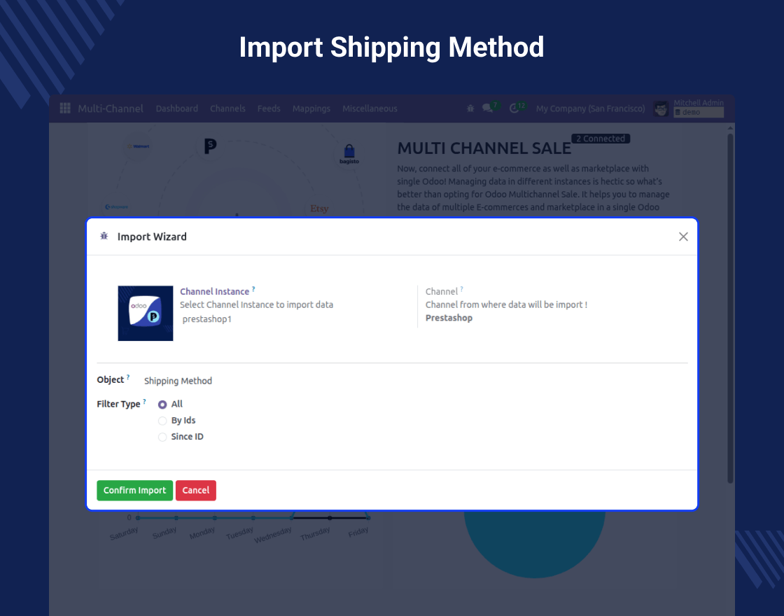 Multi Channel Prestashop Odoo Bridge