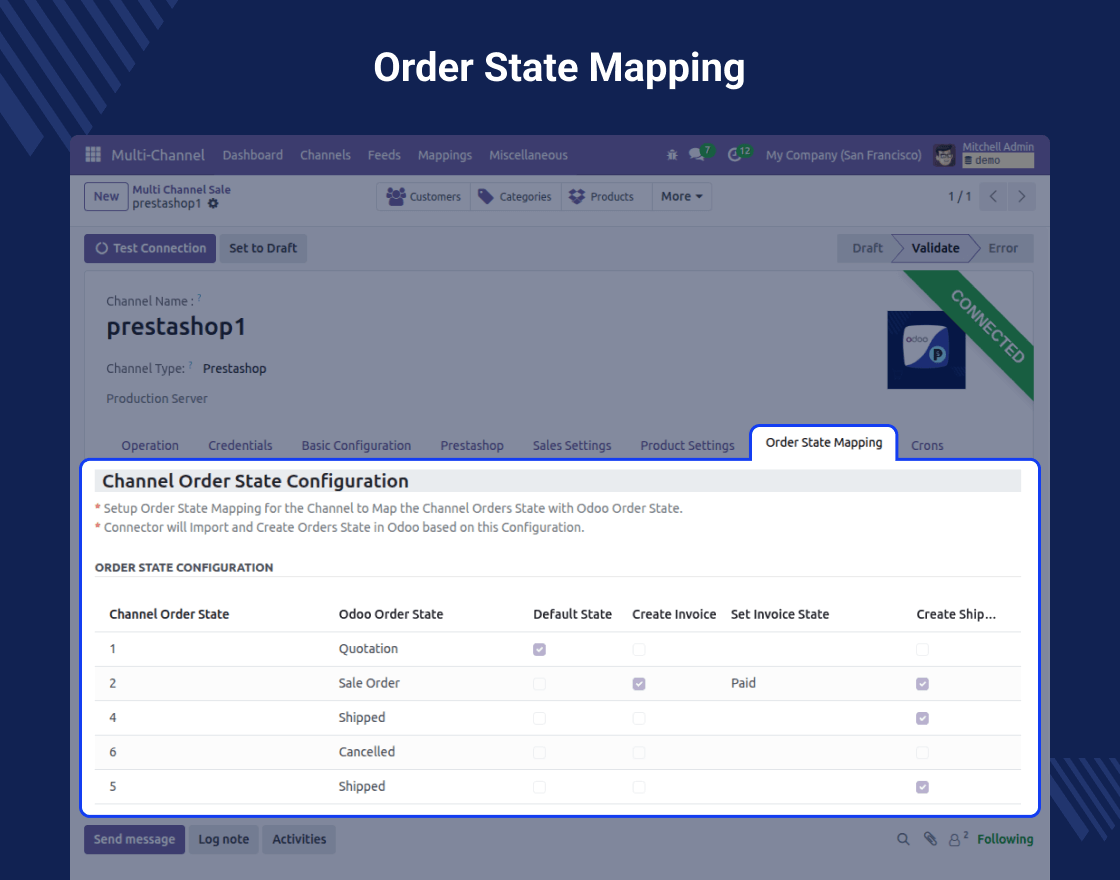 Multi Channel Prestashop Odoo Bridge