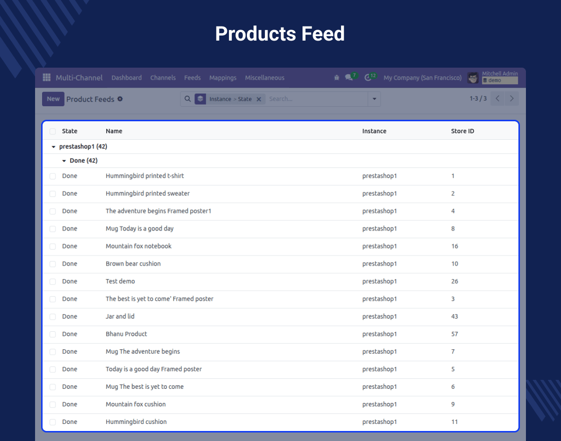 Multi Channel Prestashop Odoo Bridge