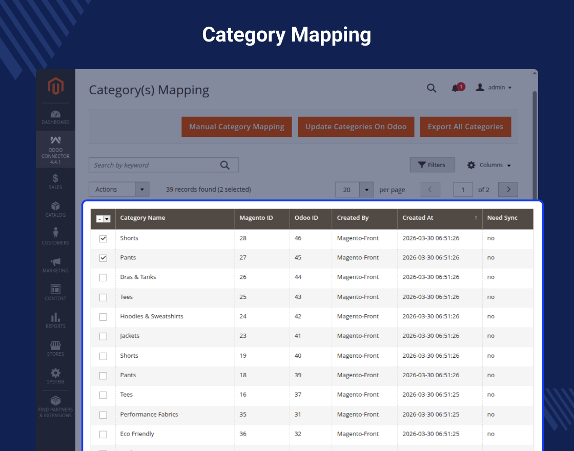Odoo SAAS Bridge For Magento
