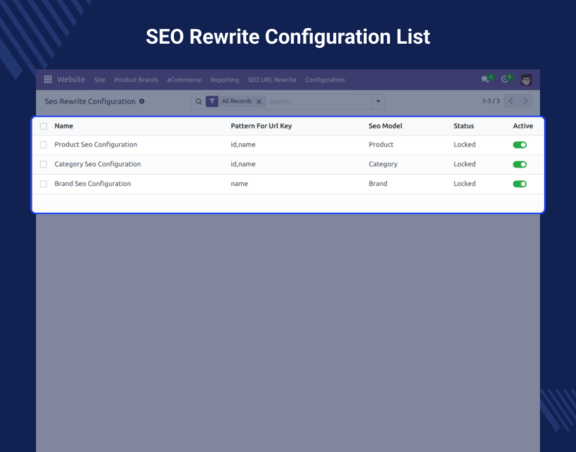 Odoo SEO-URL Redirect/Rewrite For Brand