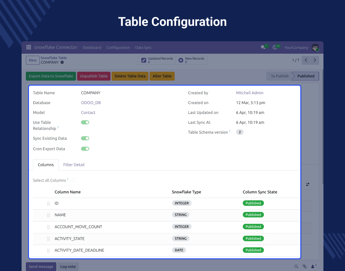 Odoo Snowflake Connector