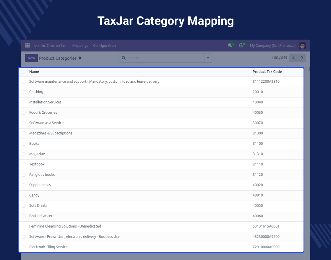 Odoo TaxJar Connector
