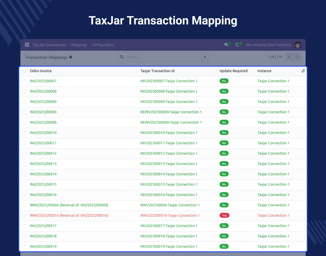 Odoo TaxJar Connector
