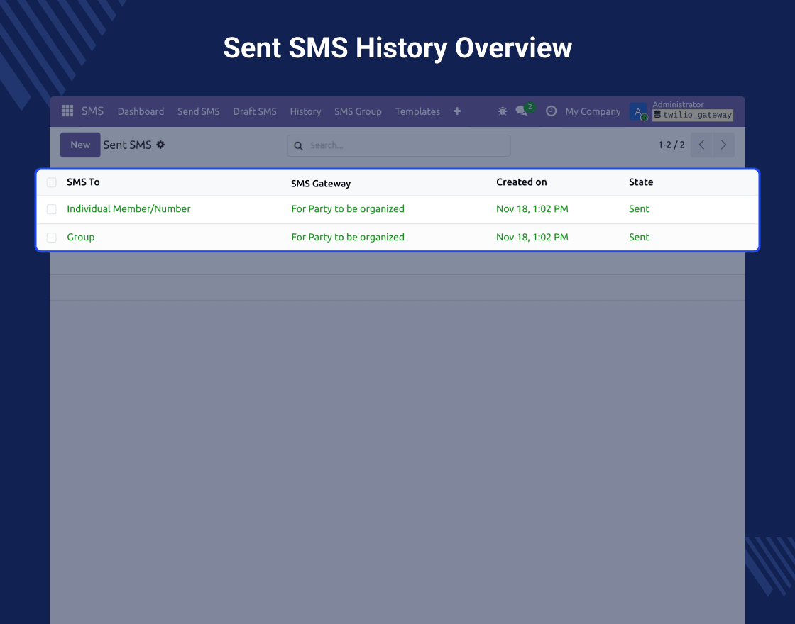 Odoo Twilio SMS Gateway