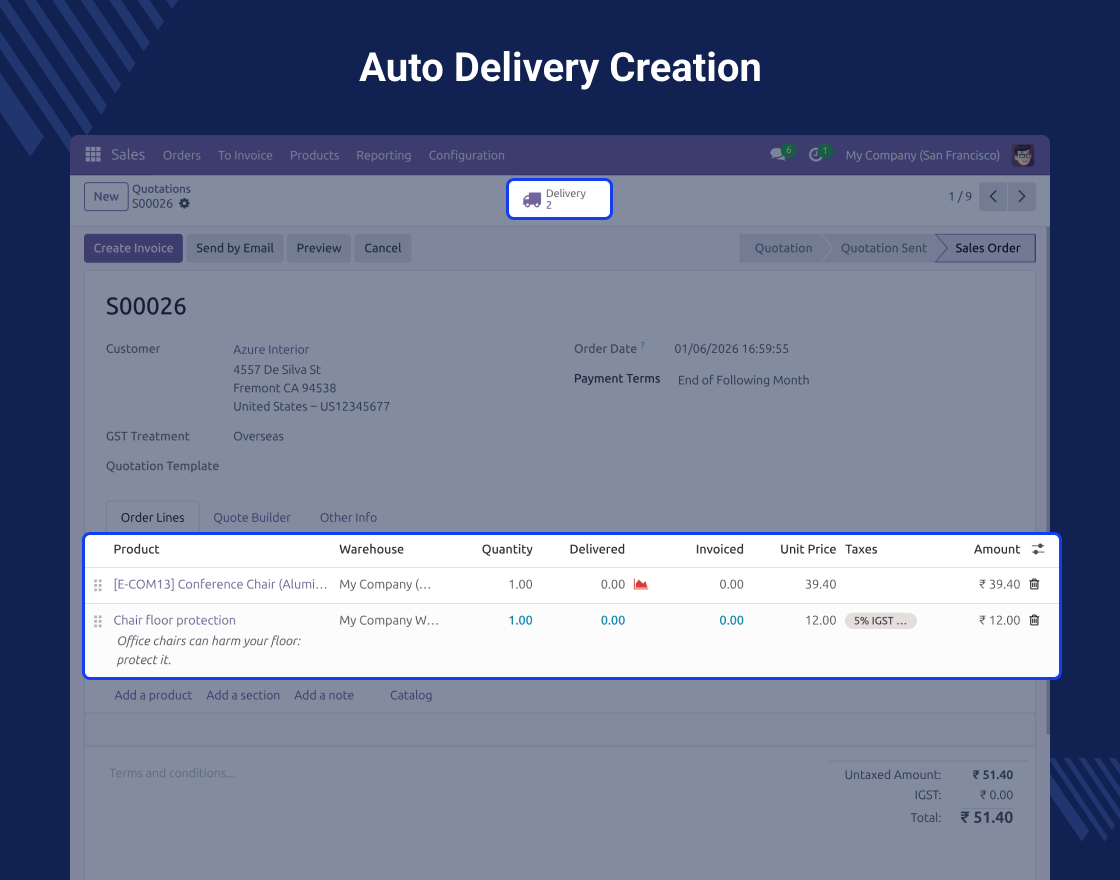 Odoo Warehouse on Order Line