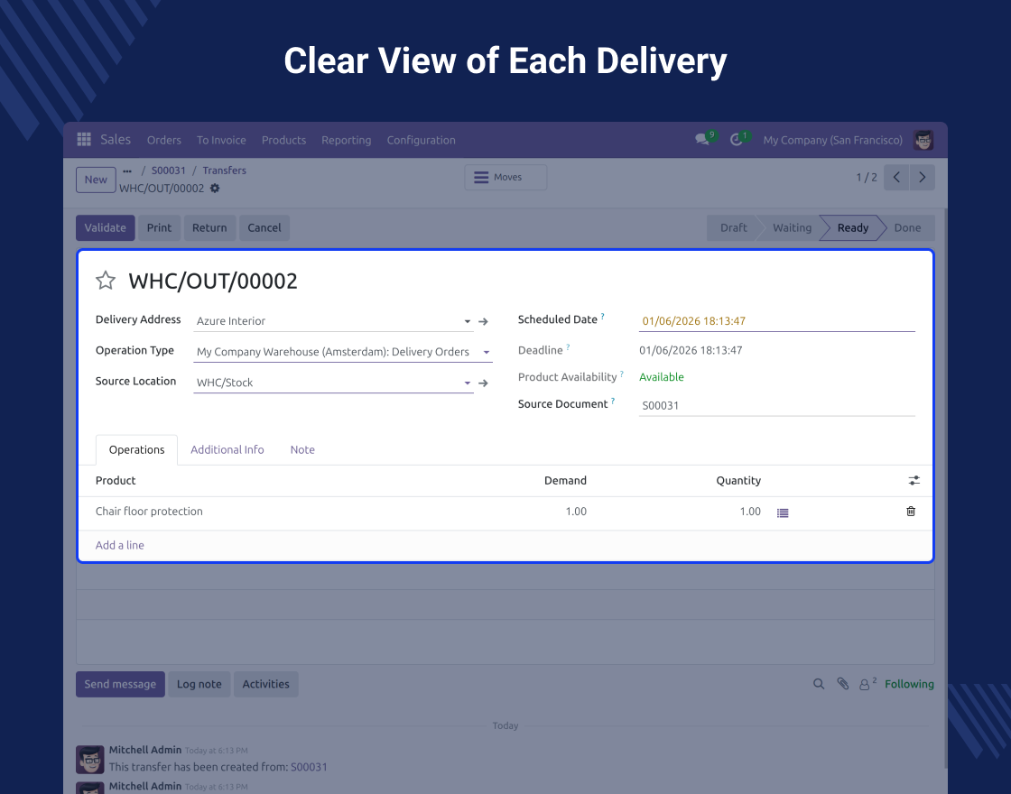 Odoo Warehouse on Order Line