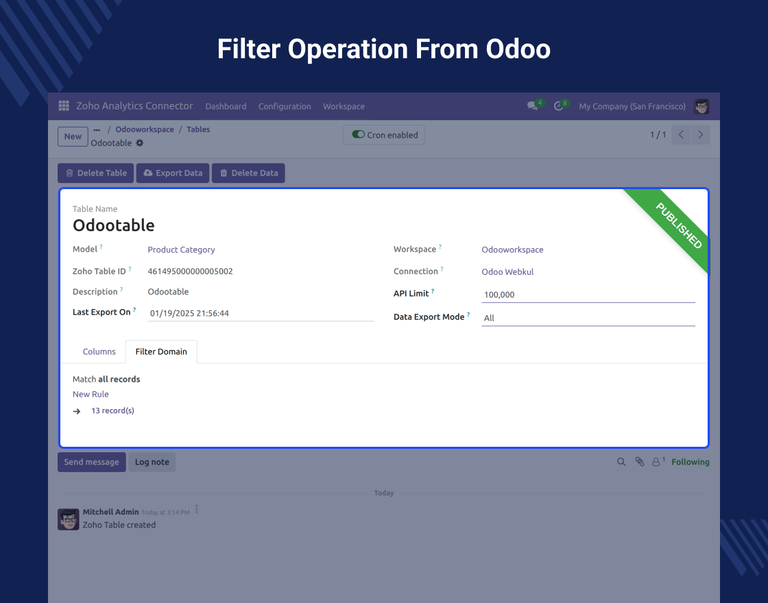 Odoo Zoho Analytics Connector