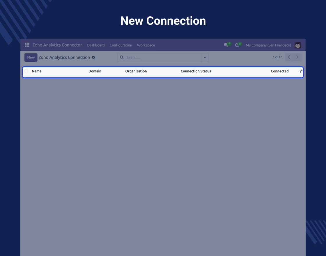 Odoo Zoho Analytics Connector