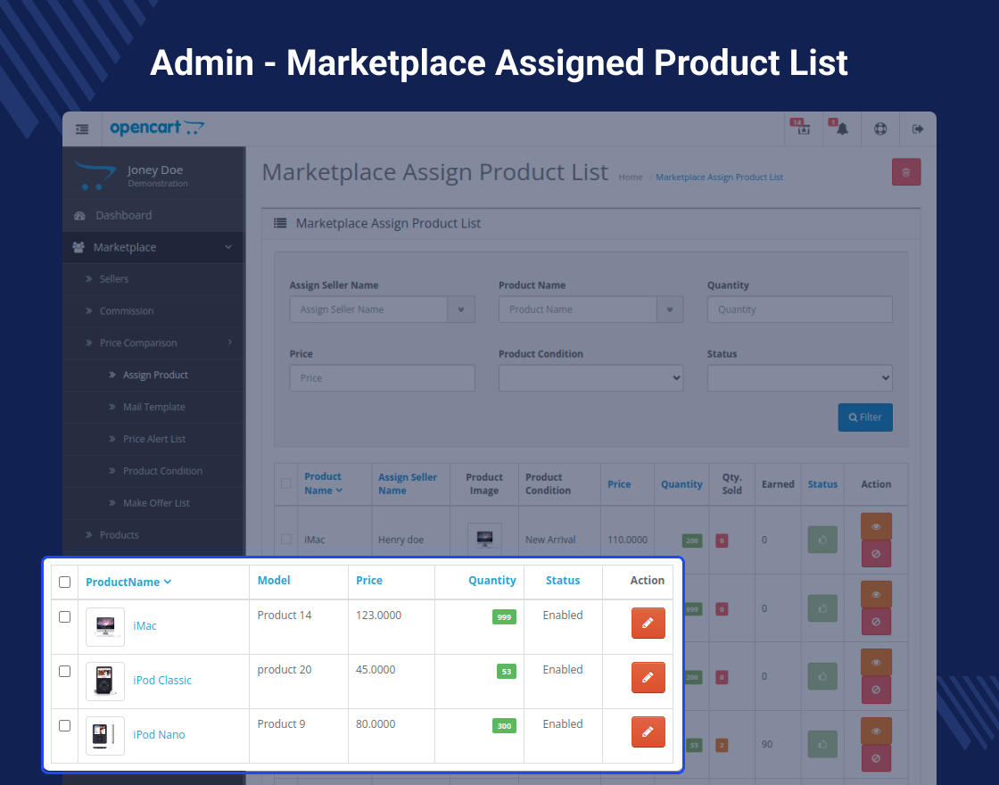 Opencart Price Comparison Marketplace