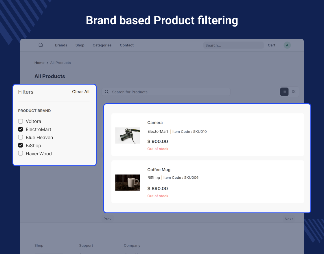 ERPNext Website Product Brand